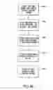Fig. 19 - Method and system for managing digital content, including streaming media