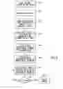 Fig. 20 - Method and system for managing digital content, including streaming media