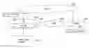 Fig. 01 - Notification apparatus and notification method