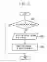 Fig. 06 - Notification apparatus and notification method
