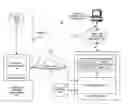 Fig. 01 - ASYNCHRONOUS REAL-TIME RETRIEVAL OF DATA