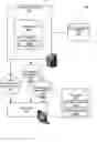 Fig. 01 - PARALLEL DYNAMIC WEB PAGE SECTION PROCESSING