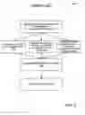 Fig. 03 - PARALLEL DYNAMIC WEB PAGE SECTION PROCESSING