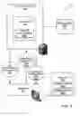 Fig. 04 - PARALLEL DYNAMIC WEB PAGE SECTION PROCESSING