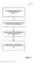 Fig. 05 - PARALLEL DYNAMIC WEB PAGE SECTION PROCESSING
