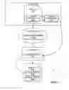 Fig. 08 - PARALLEL DYNAMIC WEB PAGE SECTION PROCESSING