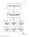 Fig. 12 - PARALLEL DYNAMIC WEB PAGE SECTION PROCESSING