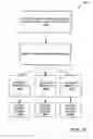Fig. 13 - PARALLEL DYNAMIC WEB PAGE SECTION PROCESSING