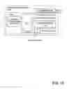Fig. 16 - PARALLEL DYNAMIC WEB PAGE SECTION PROCESSING