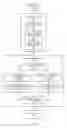 Fig. 06 - Providing authenticated access to multiple social websites