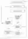 Fig. 01 - PROVIDER PRESENCE INFORMATION WITH LOAD FACTOR