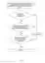Fig. 06 - PROVIDER PRESENCE INFORMATION WITH LOAD FACTOR