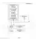 Fig. 08 - PROVIDER PRESENCE INFORMATION WITH LOAD FACTOR