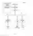 Fig. 09 - PROVIDER PRESENCE INFORMATION WITH LOAD FACTOR