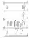 Fig. 02 - Response time benchmarking