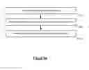 Fig. 07 - Response time benchmarking