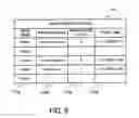 Fig. 09 - Computer program and apparatus for controlling computing resources, and distributed processing system