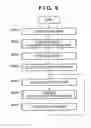 Fig. 09 - ELECTRONIC APPARATUS AND INFORMATION PROCESSING SYSTEM