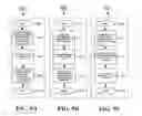Fig. 16 - Non-intrusive interactive notification system and method
