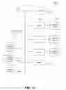 Fig. 20 - Non-intrusive interactive notification system and method