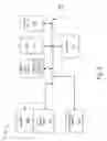 Fig. 03 - Server resource management, analysis, and intrusion negation