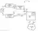 Fig. 01 - Capture of content from dynamic resource services