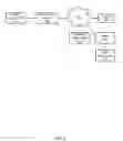 Fig. 06 - Capture of content from dynamic resource services