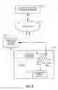Fig. 07 - Device discovery for digital entertainment network