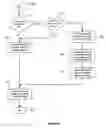 Fig. 08 - Apparatus, methods and computer programs for metering and accounting for services accessed over a network