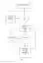 Fig. 09 - METHOD AND APPARATUS FOR STREAMING MEDIA TO A PLURALITY OF ADAPTIVE CLIENT DEVICES