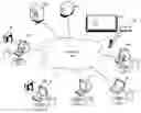 Fig. 01 - REAL-TIME MULTICAST PEER-TO-PEER VIDEO STREAMING PLATFORM