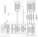 Fig. 03 - Conference server redundancy