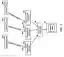 Fig. 04 - Conference server redundancy