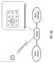 Fig. 06 - Conference server redundancy