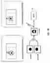 Fig. 09 - Conference server redundancy