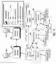 Fig. 33 - Conference server redundancy