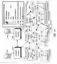 Fig. 34 - Conference server redundancy
