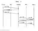 Fig. 08 - METHOD FOR IMPLEMENTING TRANSPARENT GATEWAY OR PROXY IN A NETWORK