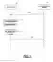 Fig. 07 - Method, Apparatus and Computer Program Product for Providing Intelligent Synchronization