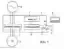 Fig. 02 - Frequency converter