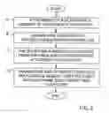 Fig. 03 - Frequency converter