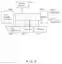 Fig. 04 - Memory access engine having multi-level command structure