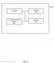 Fig. 07 - Automatic localization of devices