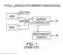 Fig. 02 - System, method and storage medium for a multi-mode memory buffer device