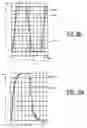 Fig. 06 - Control and slow data transmission method for serial interface