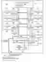 Fig. 01 - High speed on-chip serial link apparatus
