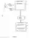 Fig. 02 - Goal shielding interface