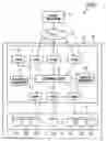 Fig. 01 - Storage system and data management method