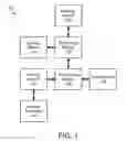 Fig. 02 - APPARATUS, SYSTEM, AND METHOD FOR A DEFINED MULTILEVEL CACHE