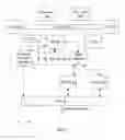 Fig. 02 - Cache used both as cache and staging buffer